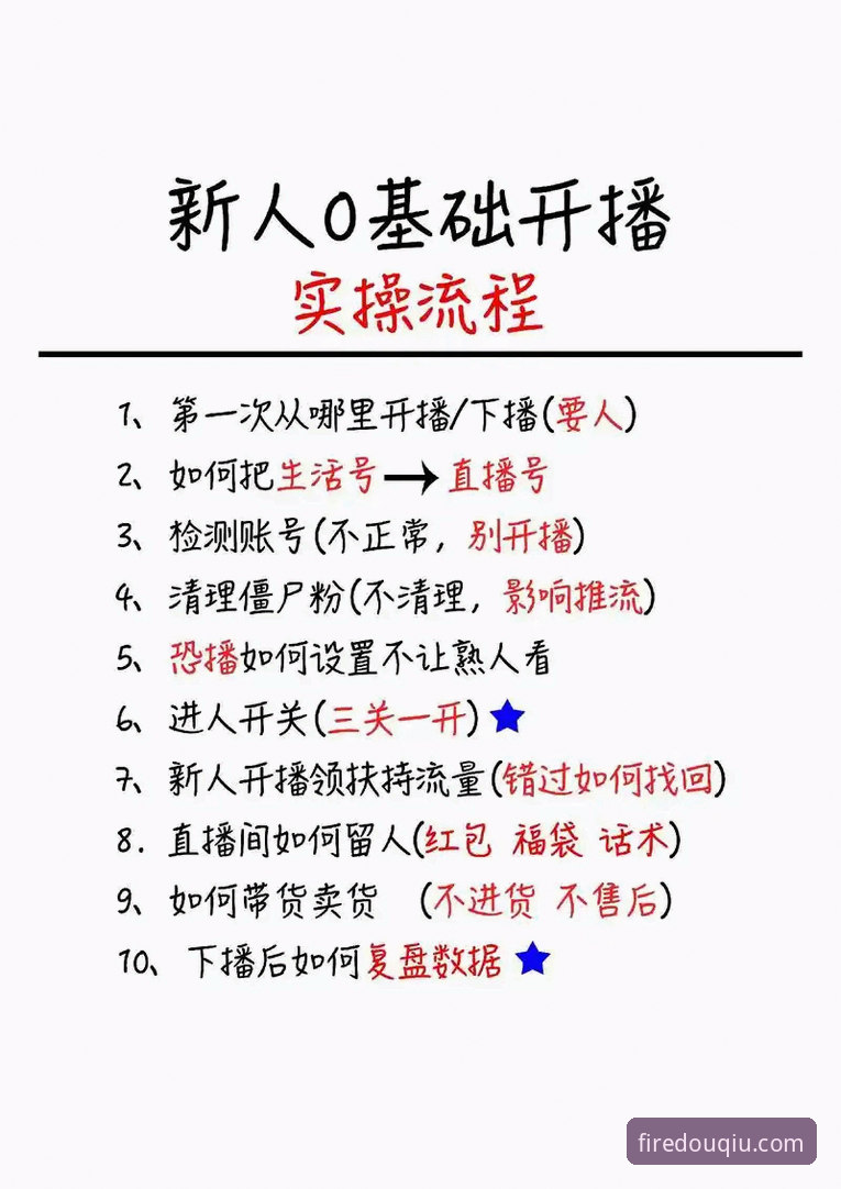 斗球免费直播使用技巧 斗球免费直播使用技巧深度评测:从入门到精通的完整指南
