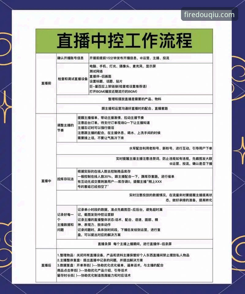 斗球直播软件下载安装教程：从D7K9版本到安卓APP全流程指南