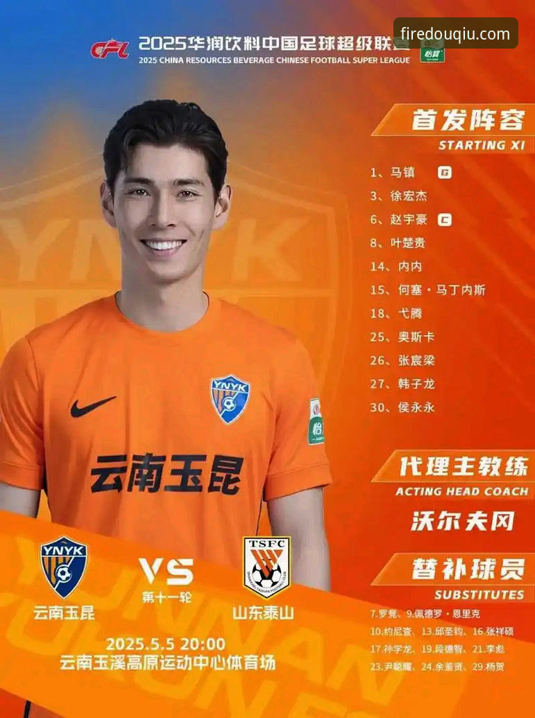 云南玉昆3-3北京国安：三次落后三次扳平，斗球体育平台见证中超史诗级对决